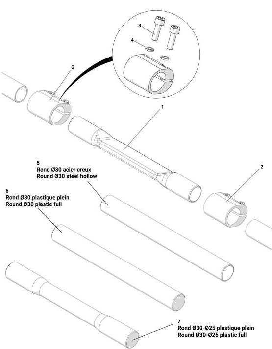 Rahmen Stabilisatoren