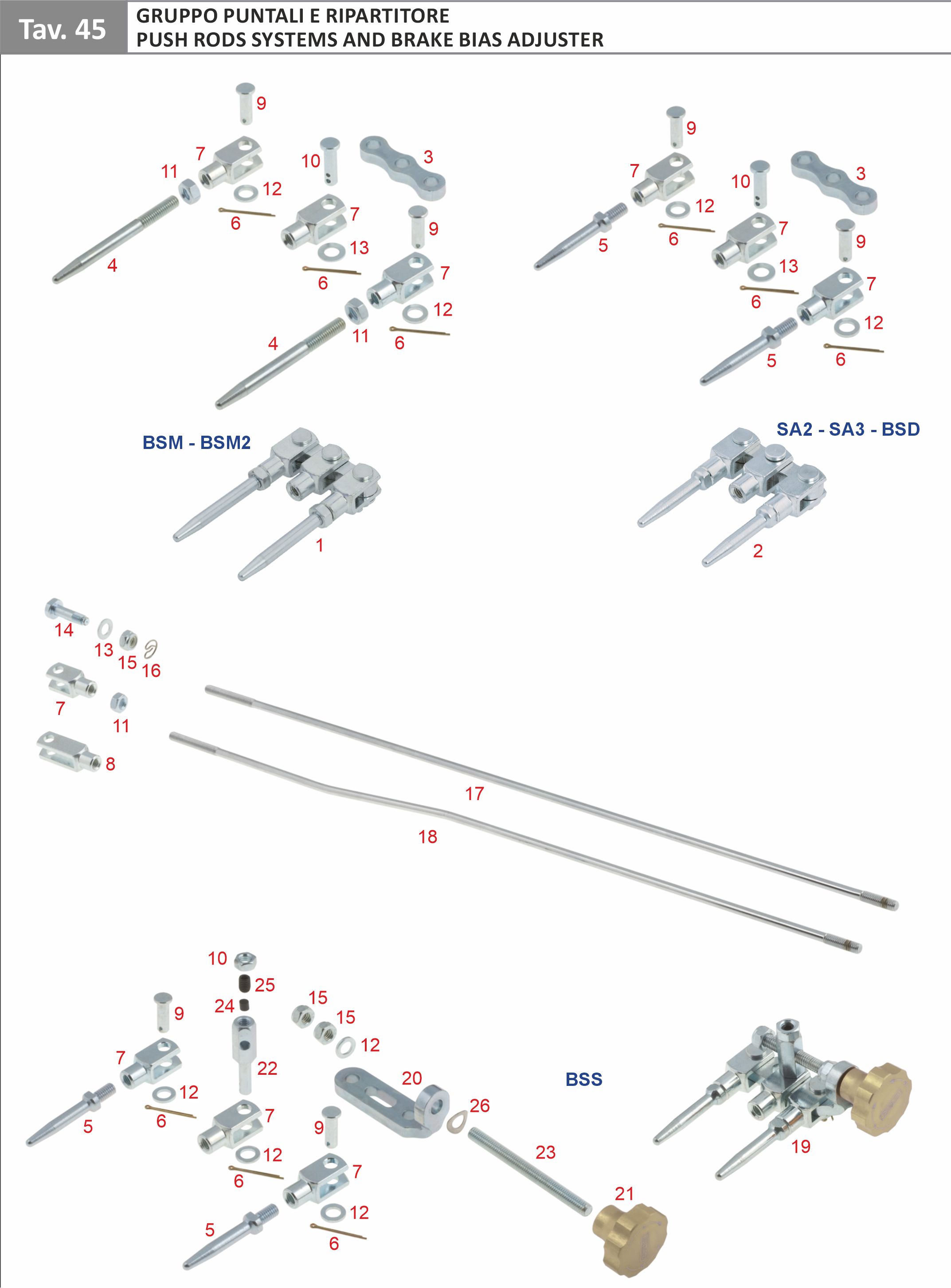 Picture for category push rods systems and brake bias adjuster