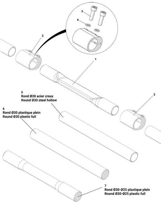 Rahmen Stabilisatoren