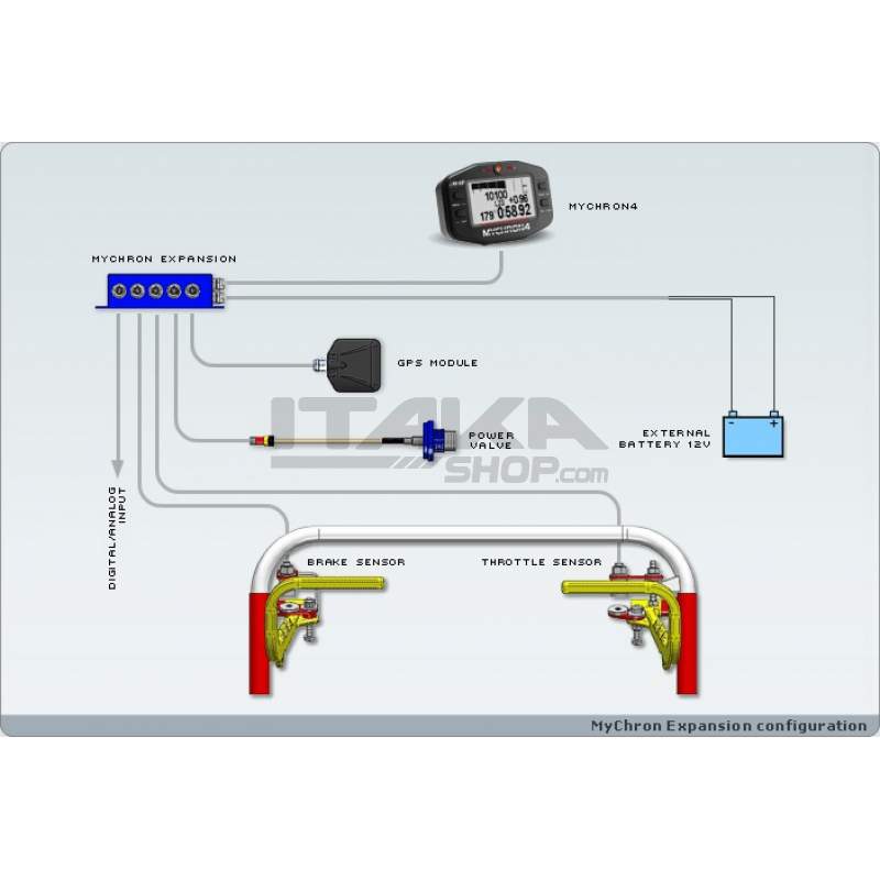 MyChron Pedalpotenziometerkit AiM, 711 Wegesensor Gas und Bremse