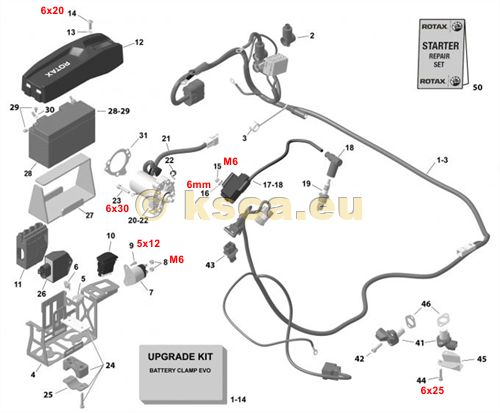 MAX und DD2 Elektronik ab 2017