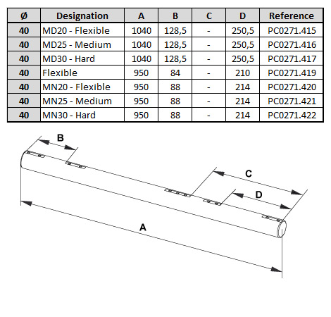 TEKNEEX Hohlachse 40mm TEKNEEX Hohlachse 40mm