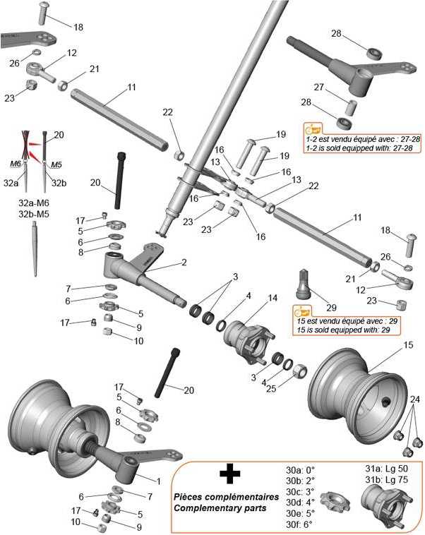 Vorderachse Furia Ø17