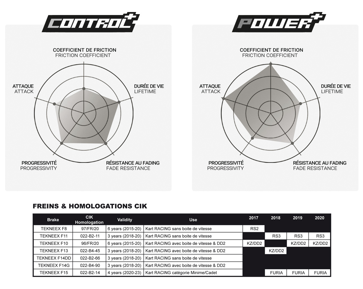 REAR BRAKE PADS FOR 4 PISTONS CALIPER D20 P+ CLR 