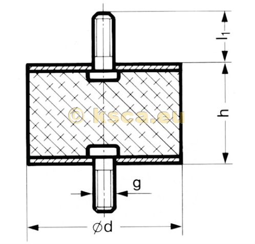 Gummi-Metal Puffer A M8 Gummi-Metal Puffer A M8
