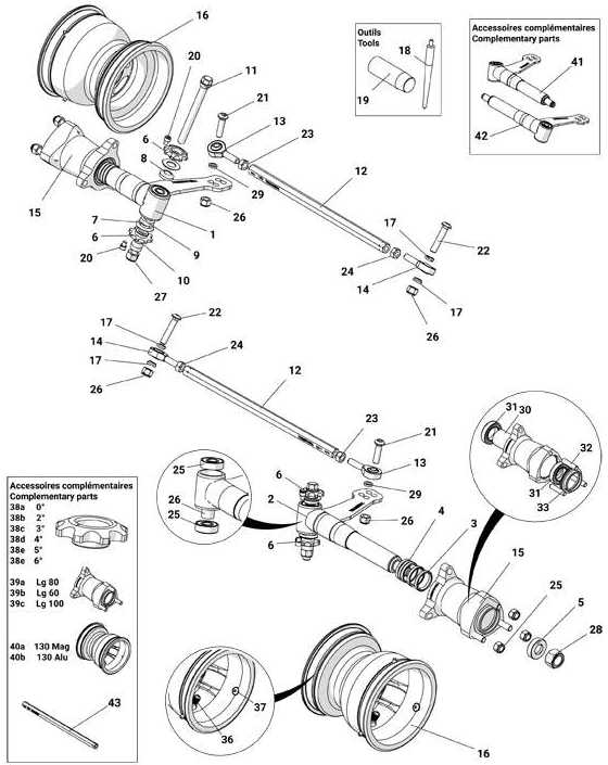 Vorderachse KZ 2022/23