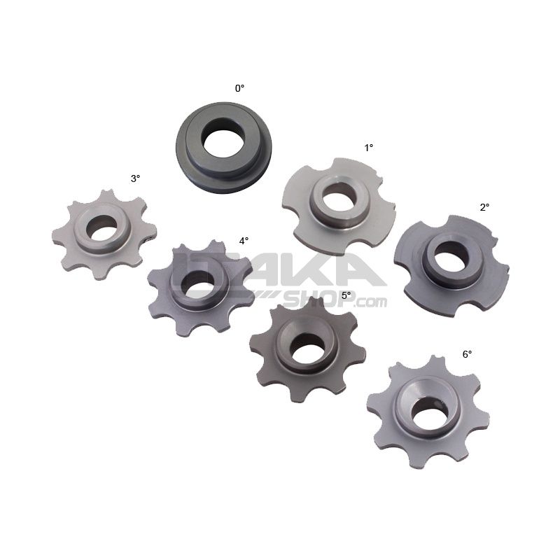 Excenter SODI Excenter SODI