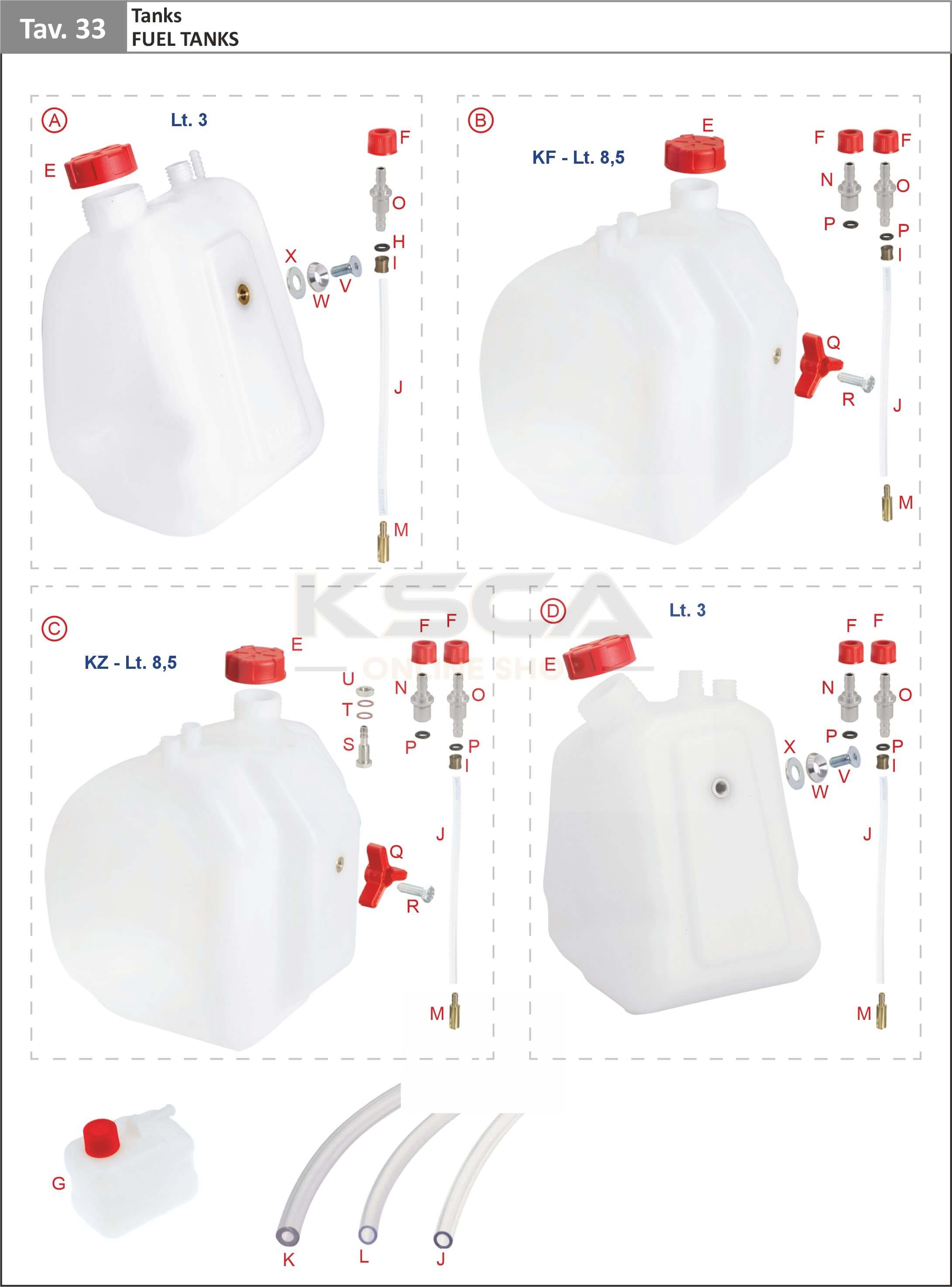 Benzintank