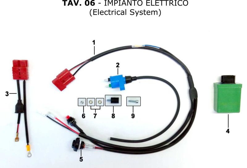 Elektrisches System Mini 2017