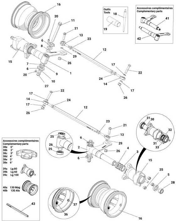 Vorderachse RS 2022/23