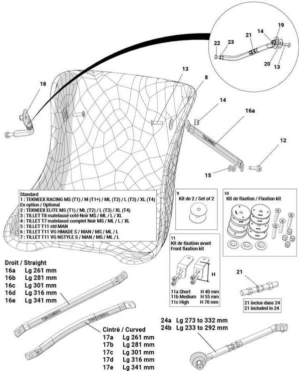 Sitz KZ 2022/23