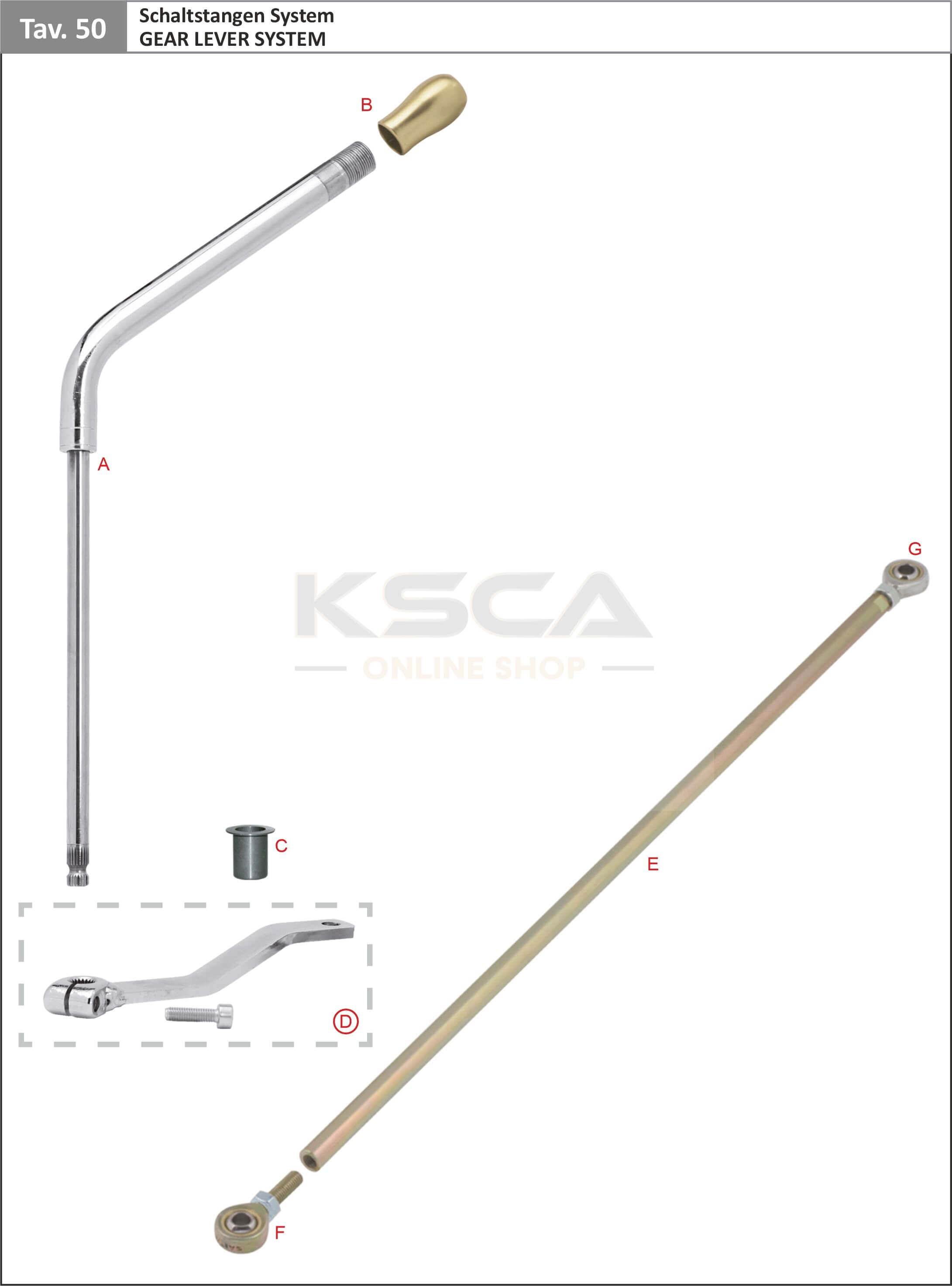 Schaltstangen System