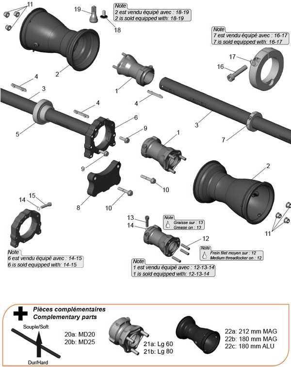 Hinterachse DD2 2022/23